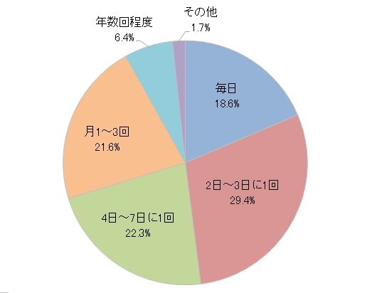 �ynews�z�D�P�E�o�Y�E�玙�T�C�g�u�x�r�J���v���u�X�}�z�ƈ玙�v�ɂ��Ē���