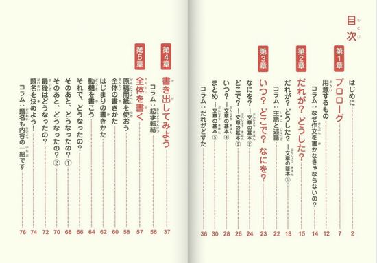 読書感想文の書き方に悩んだら パパママが教えるには 絵本ナビスタイル